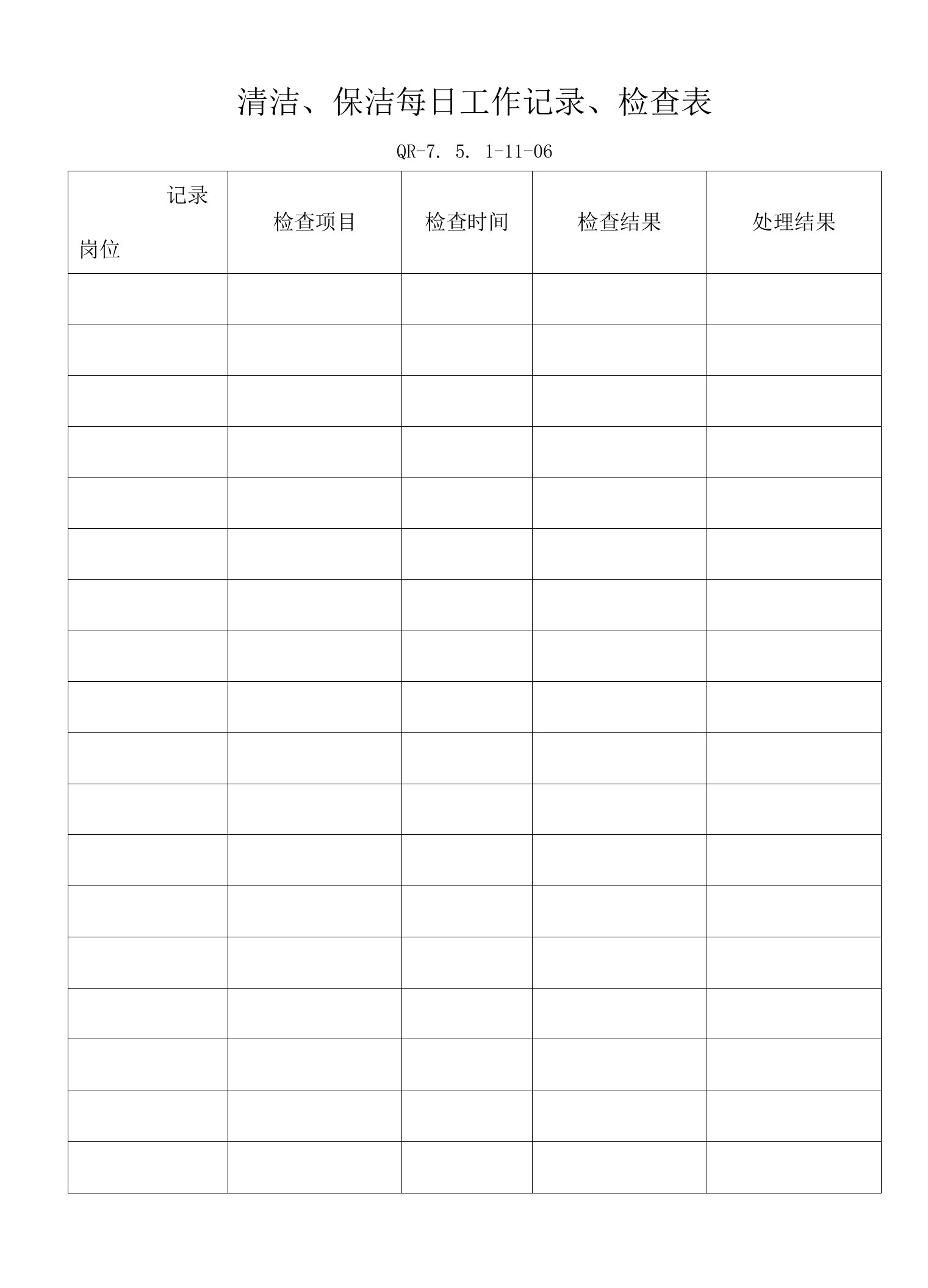 富丽物业消洁、保洁每日工作记录检查表