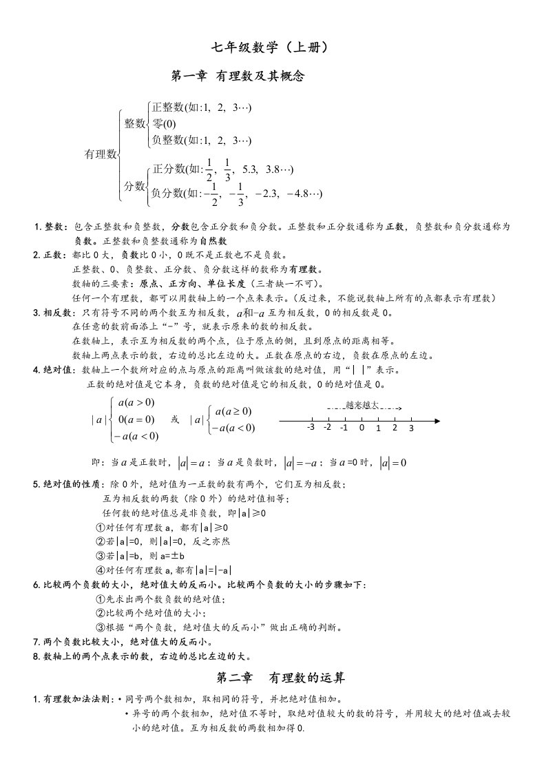 浙教版数学七年级上知识点总结与相关考点习题