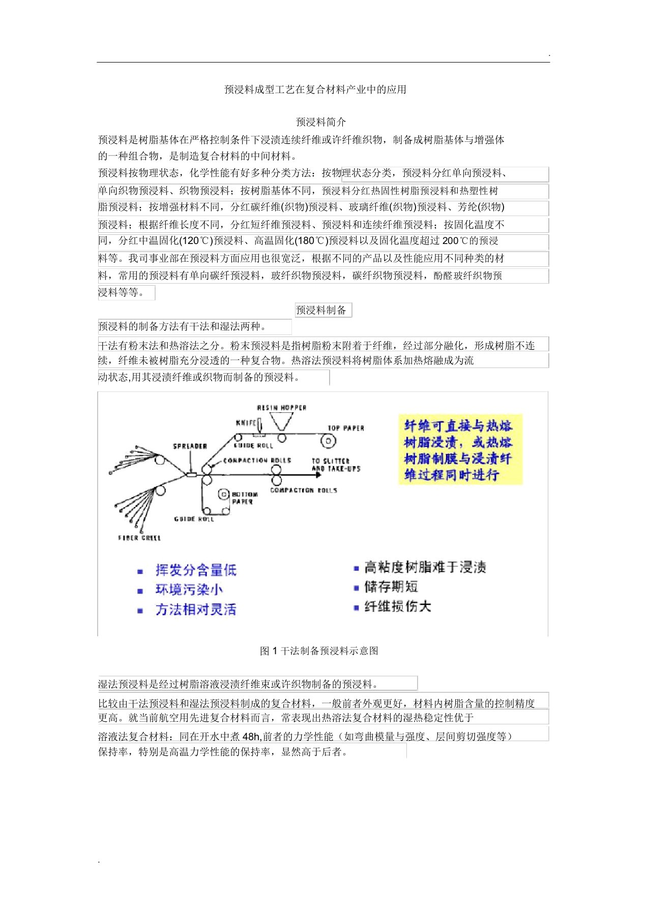 预浸料成型工艺