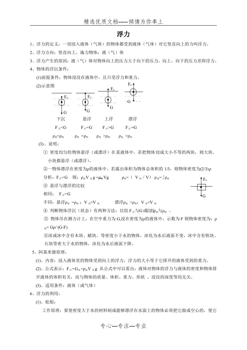 初二物理浮力知识点总结(共2页)