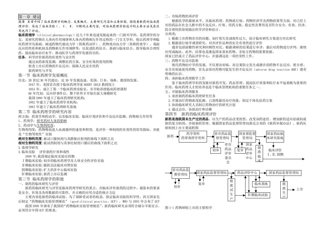 医疗行业-本章介绍了临床药理学的概念