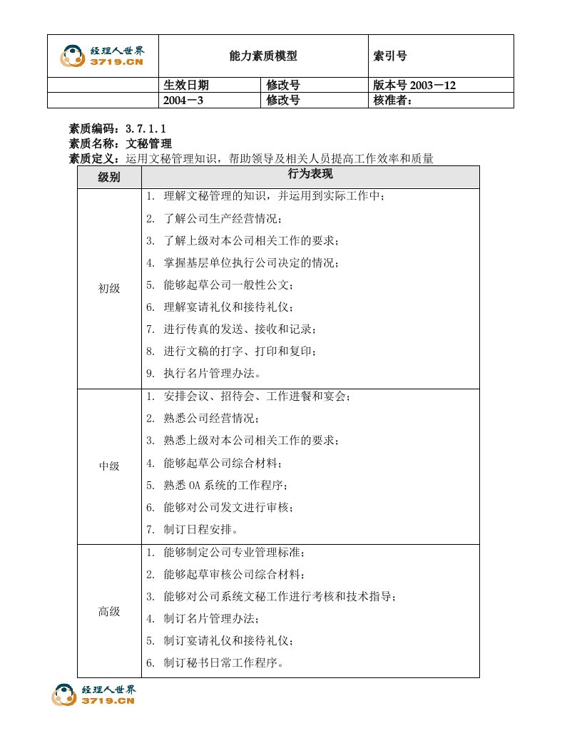 电力行业能力素质模型3.7-总经理工作部所需文秘管理能力(doc)-素质训练