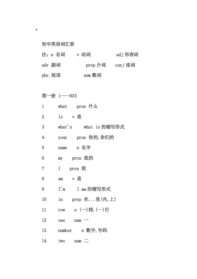 《初中英语词汇表》word版