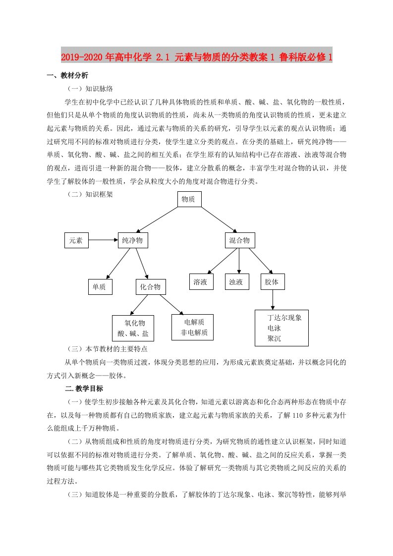 2019-2020年高中化学