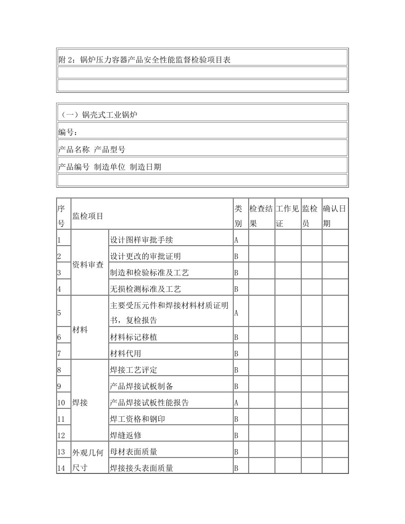 附2锅炉压力容器产品安全性能监督检验项目表