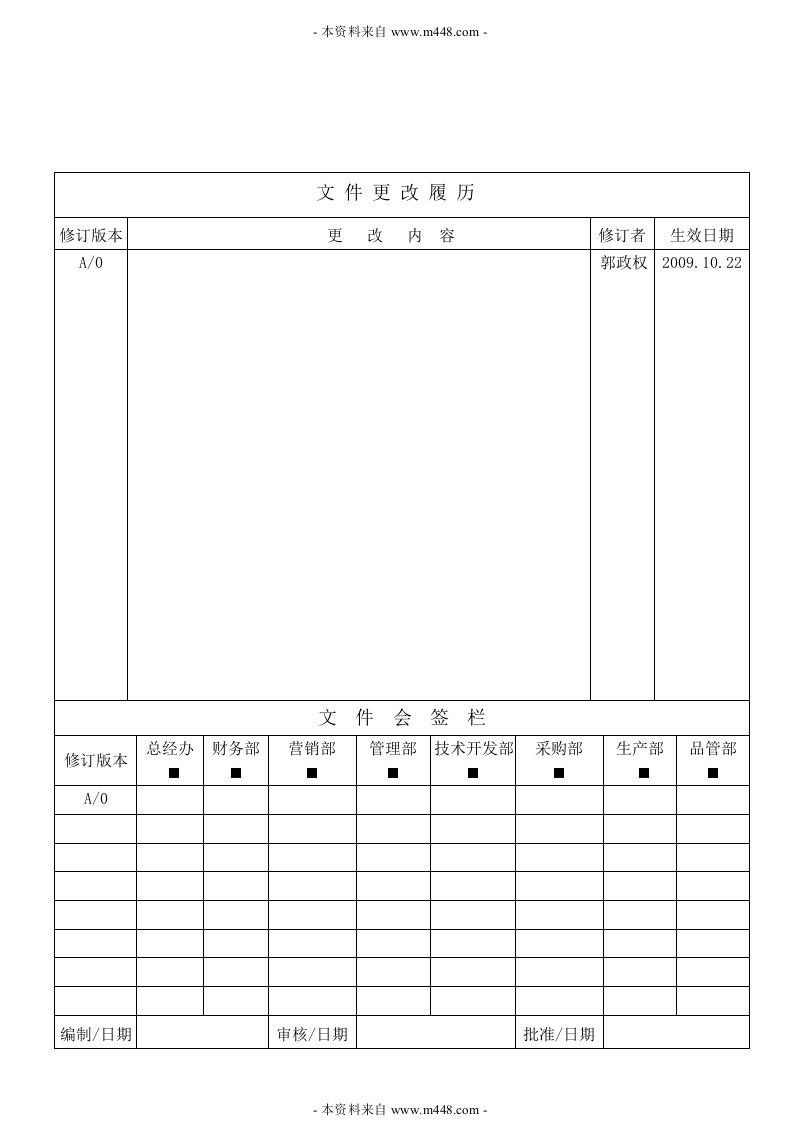 文件更改履历（10-经营管理