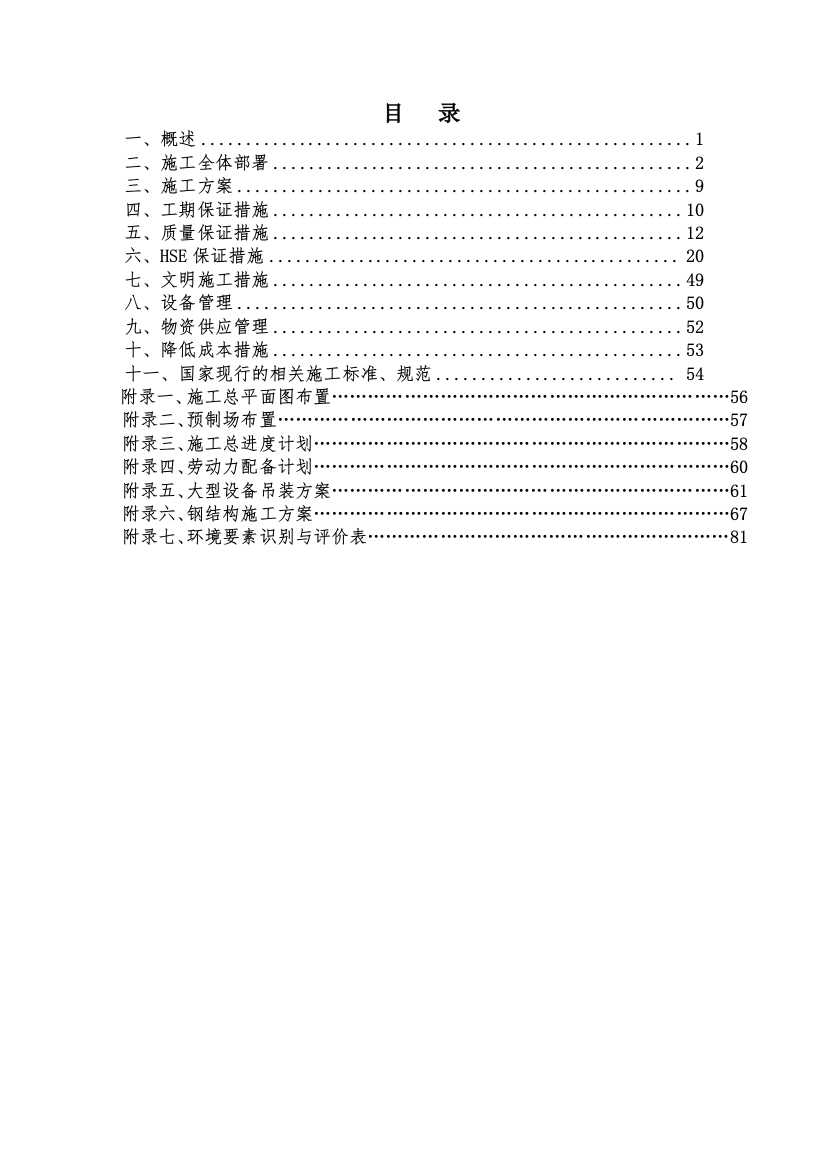 某工程公司加氢反应器安装工程项目报告