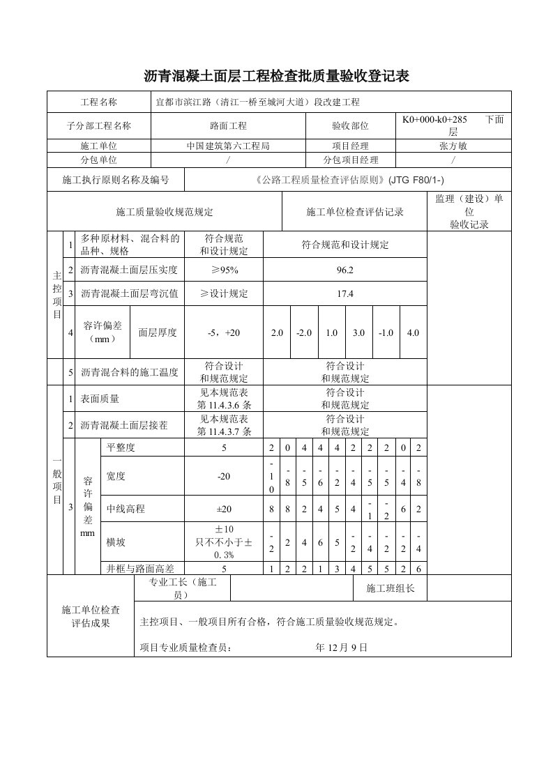 沥青混凝土面层工程,检验批质量验收记录表