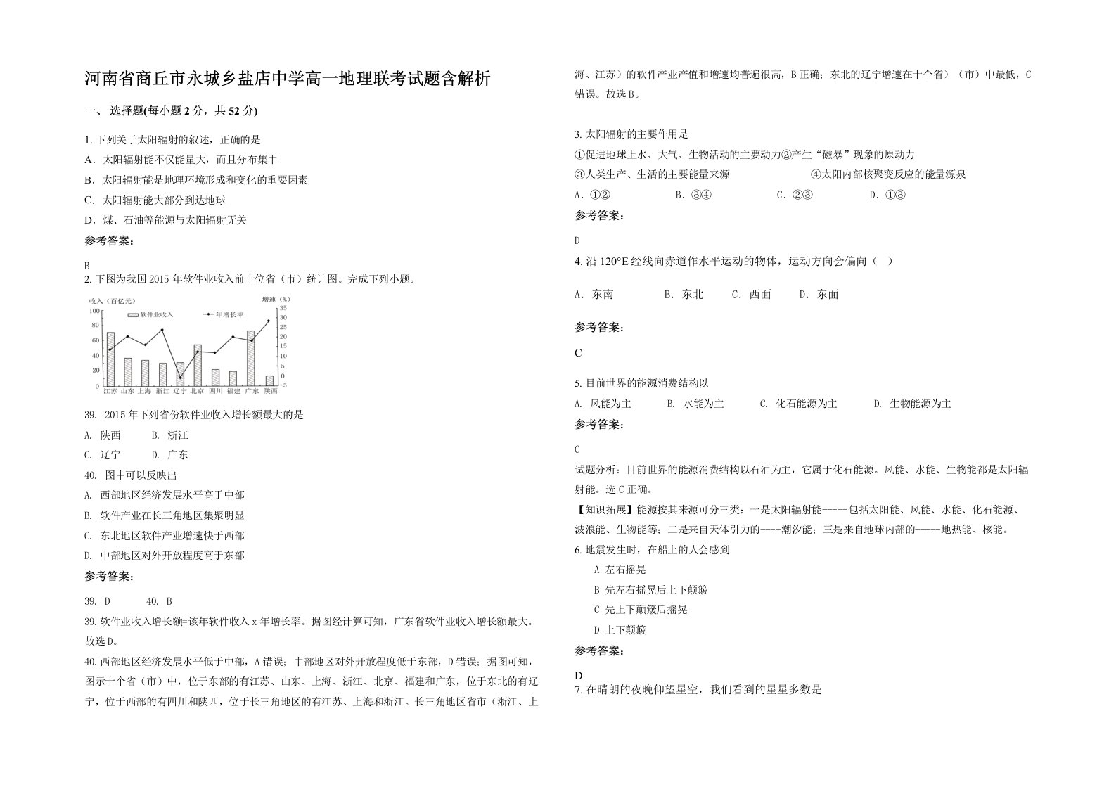 河南省商丘市永城乡盐店中学高一地理联考试题含解析