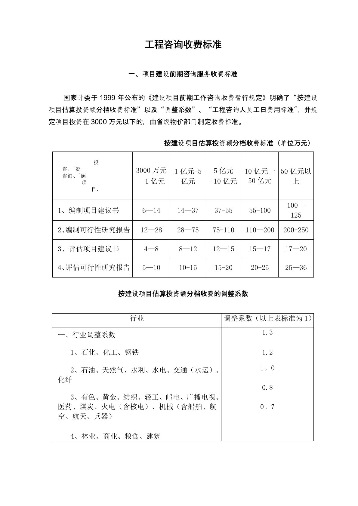 工程咨询收费标准