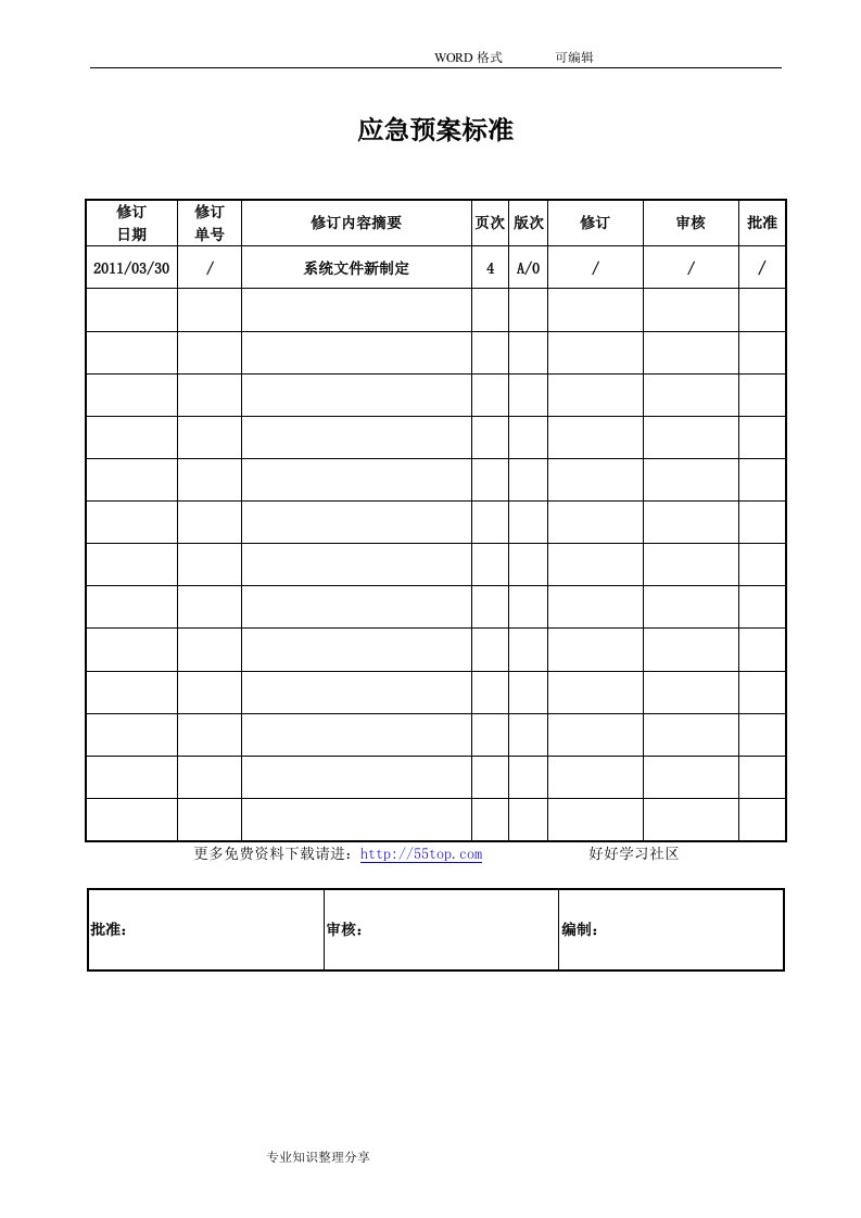 酒厂的应急救援预案