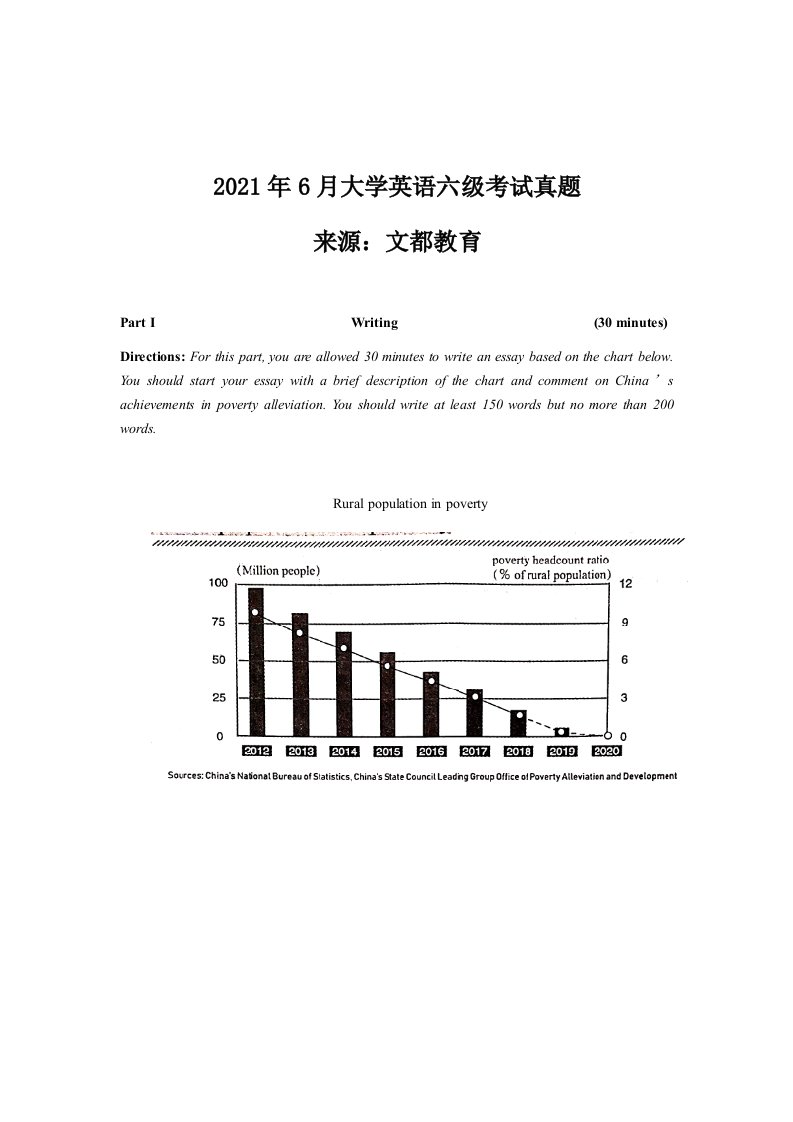 2021年6月大学英语六级考试真题来源文都教育