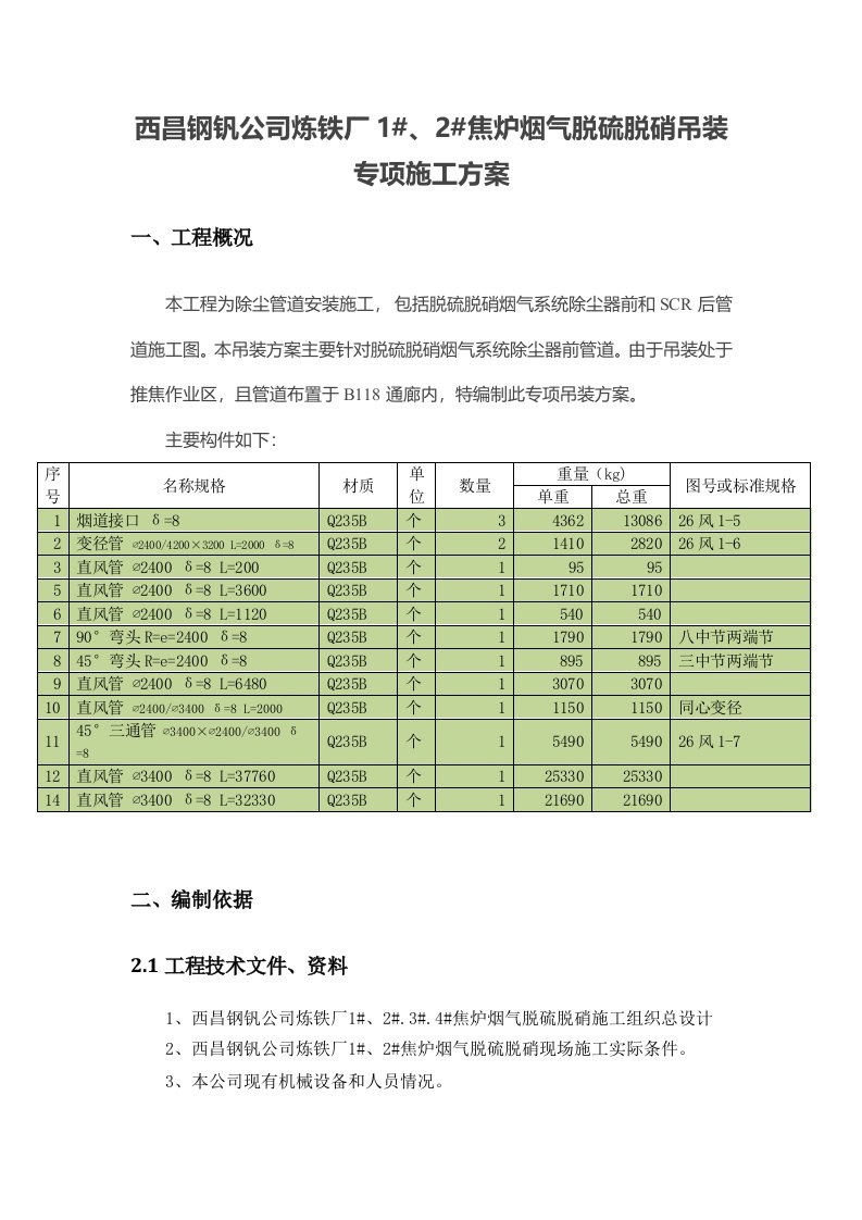 炼铁厂1#、2#焦炉烟气脱硫脱硝吊装专项施工方案