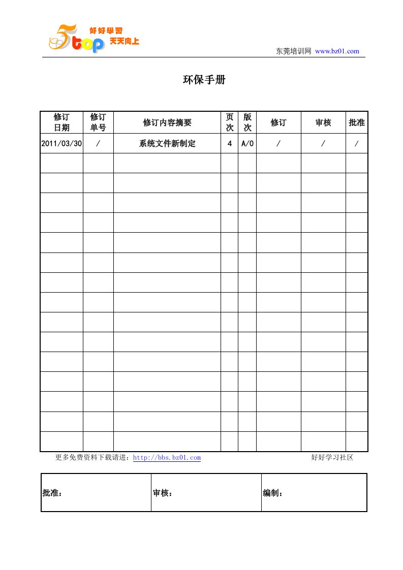 (最新)环保手册ROHS有害物质管理