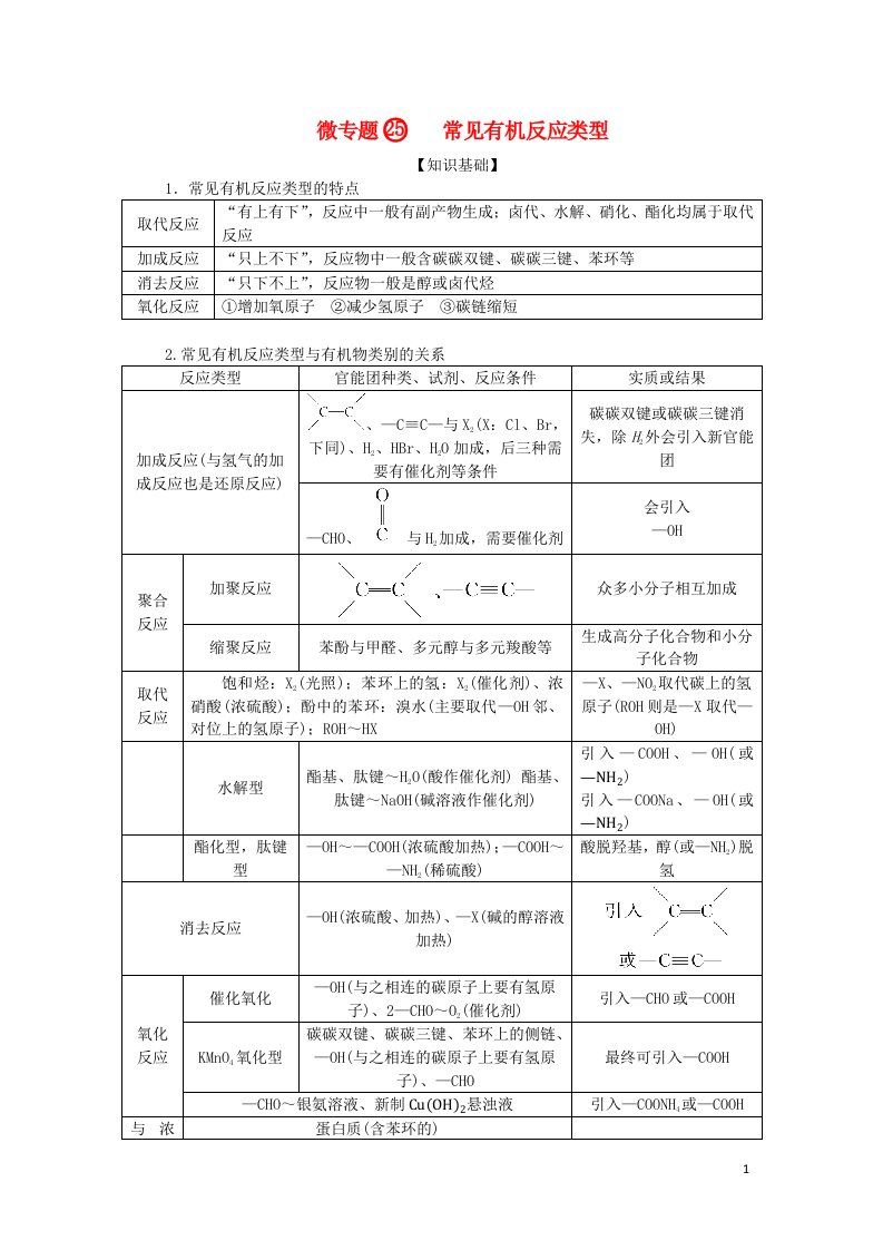 2023版新教材高考化学一轮复习第九章有机化学基础微专题25常见有机反应类型学生用书