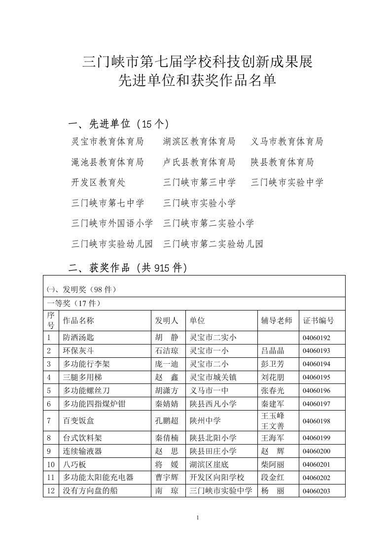 三门峡市第七届学校科技创新成果展