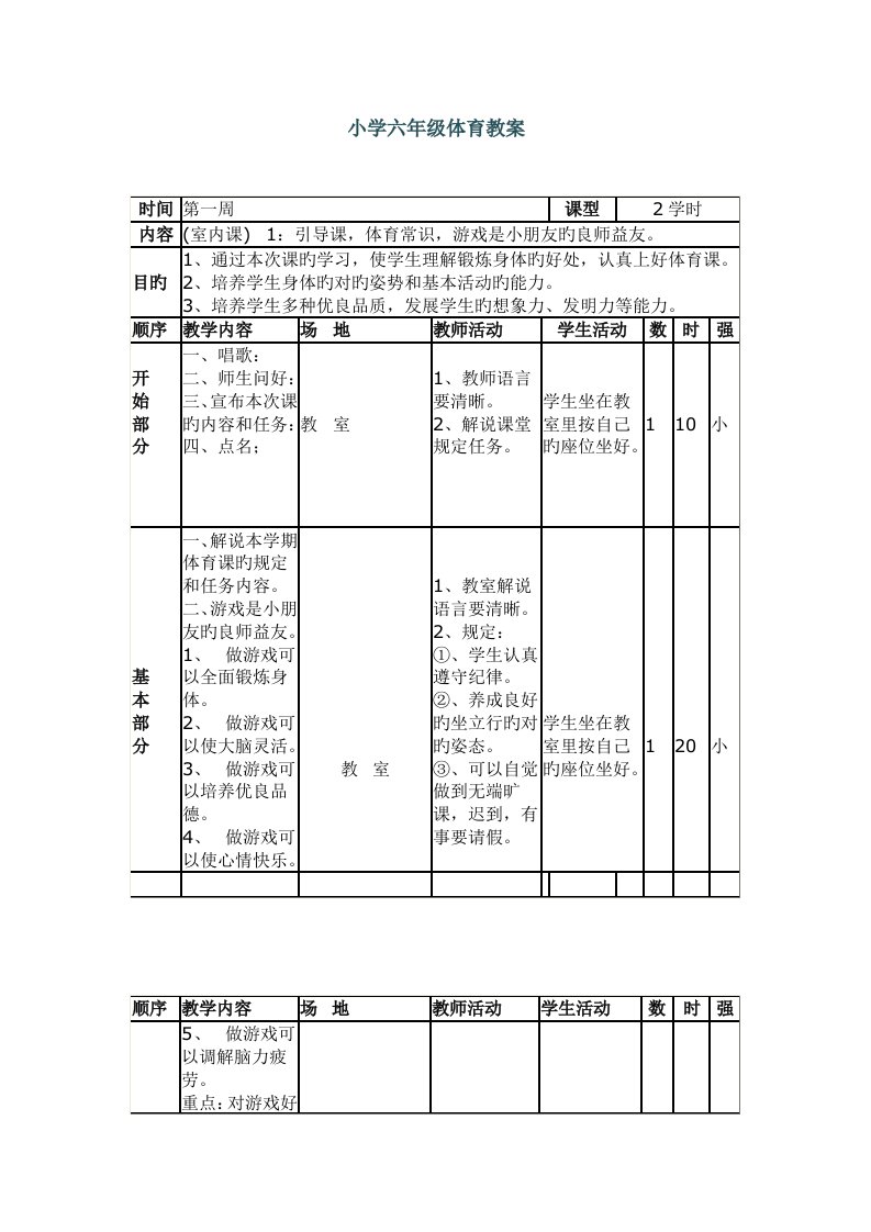 小学六年级体育教案全集