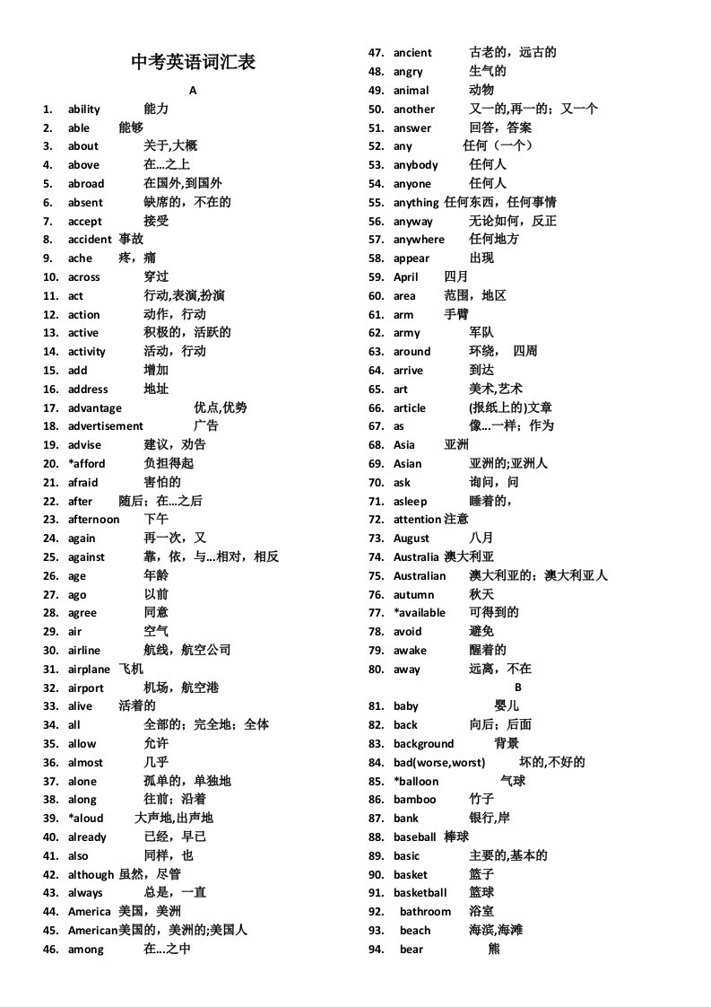 中考英语常考重点词汇表