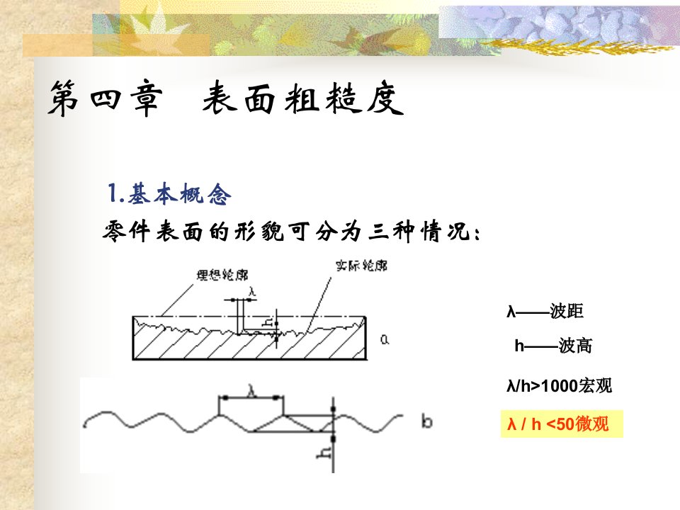 第四章表面粗糙度及检测刘旦