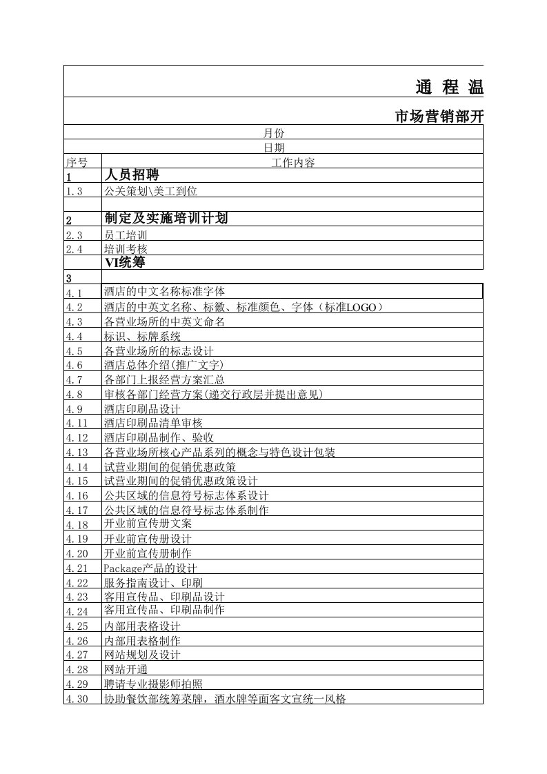 酒店市场营销部开业筹备工作计划表