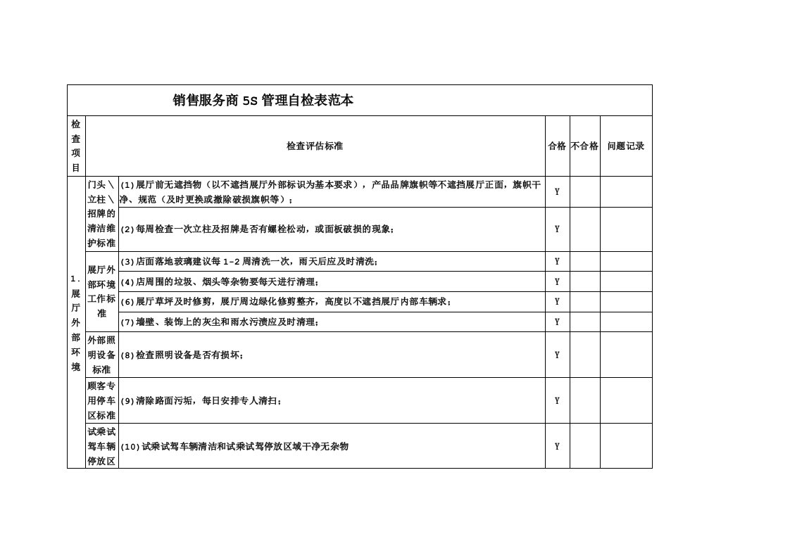 《汽车销售服务商5S管理自检表范本》(doc)-生产制度表格