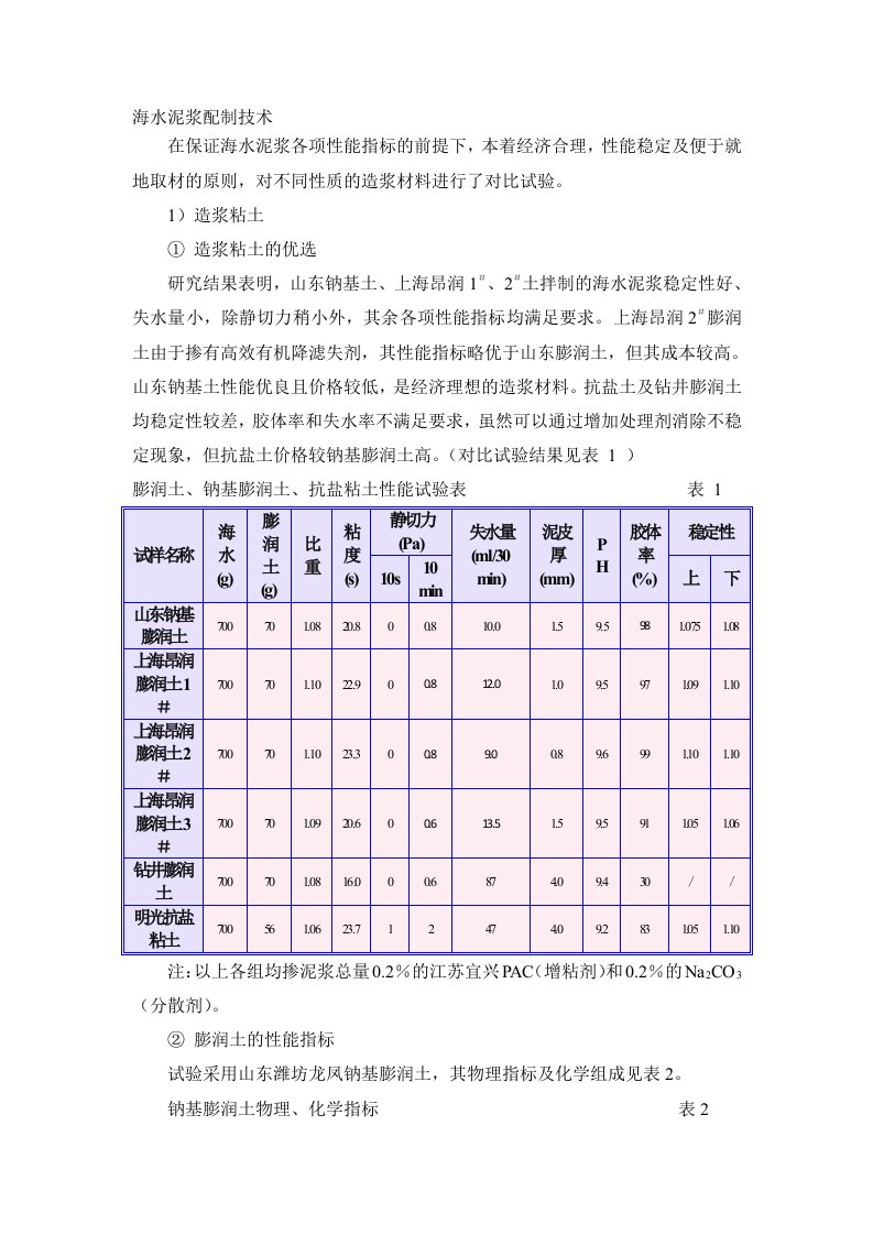 海水泥浆配制技术