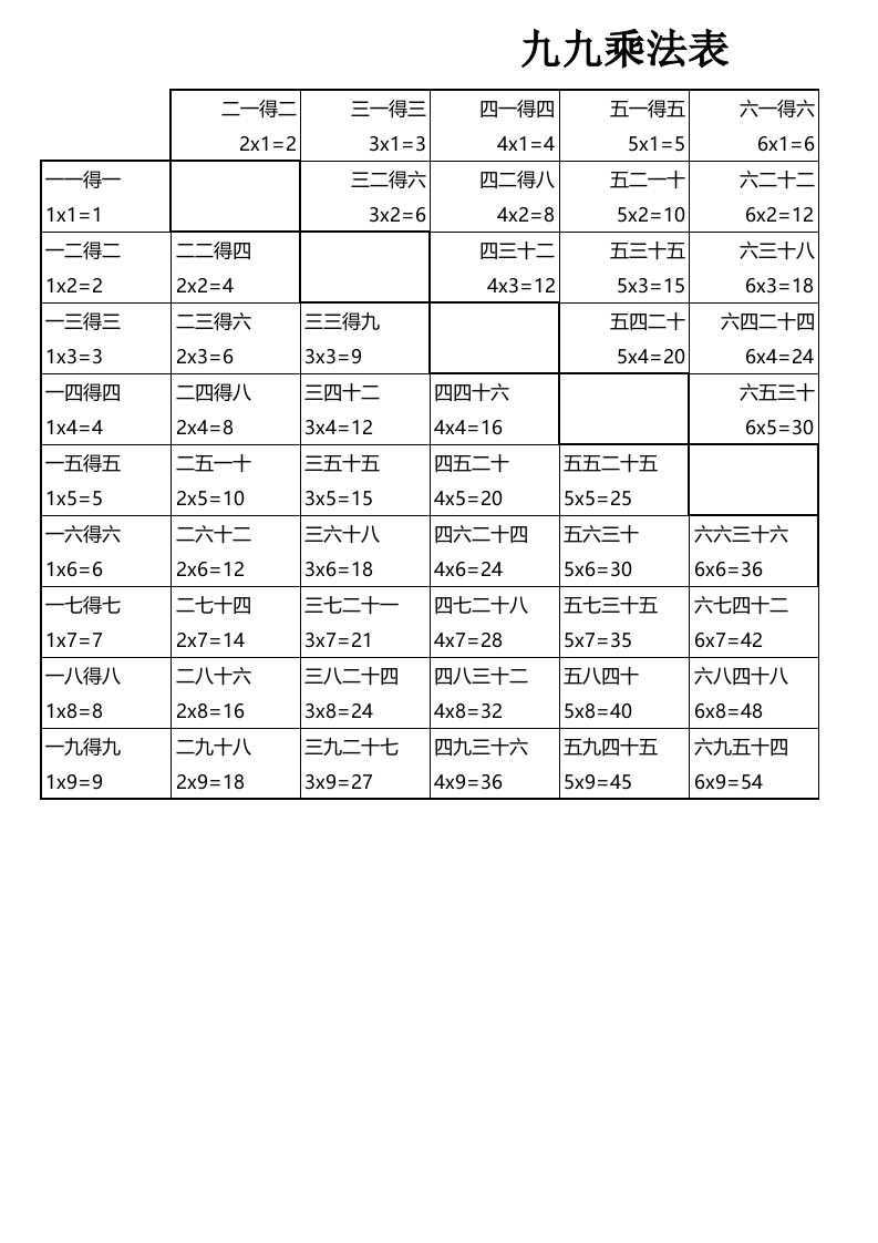 九九乘法表完整版(打印版)
