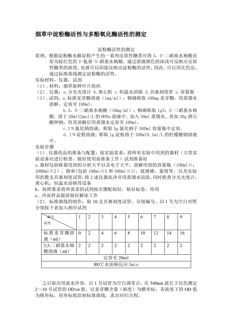 烟草淀粉酶活性与多酚氧化酶活性测定实验方案