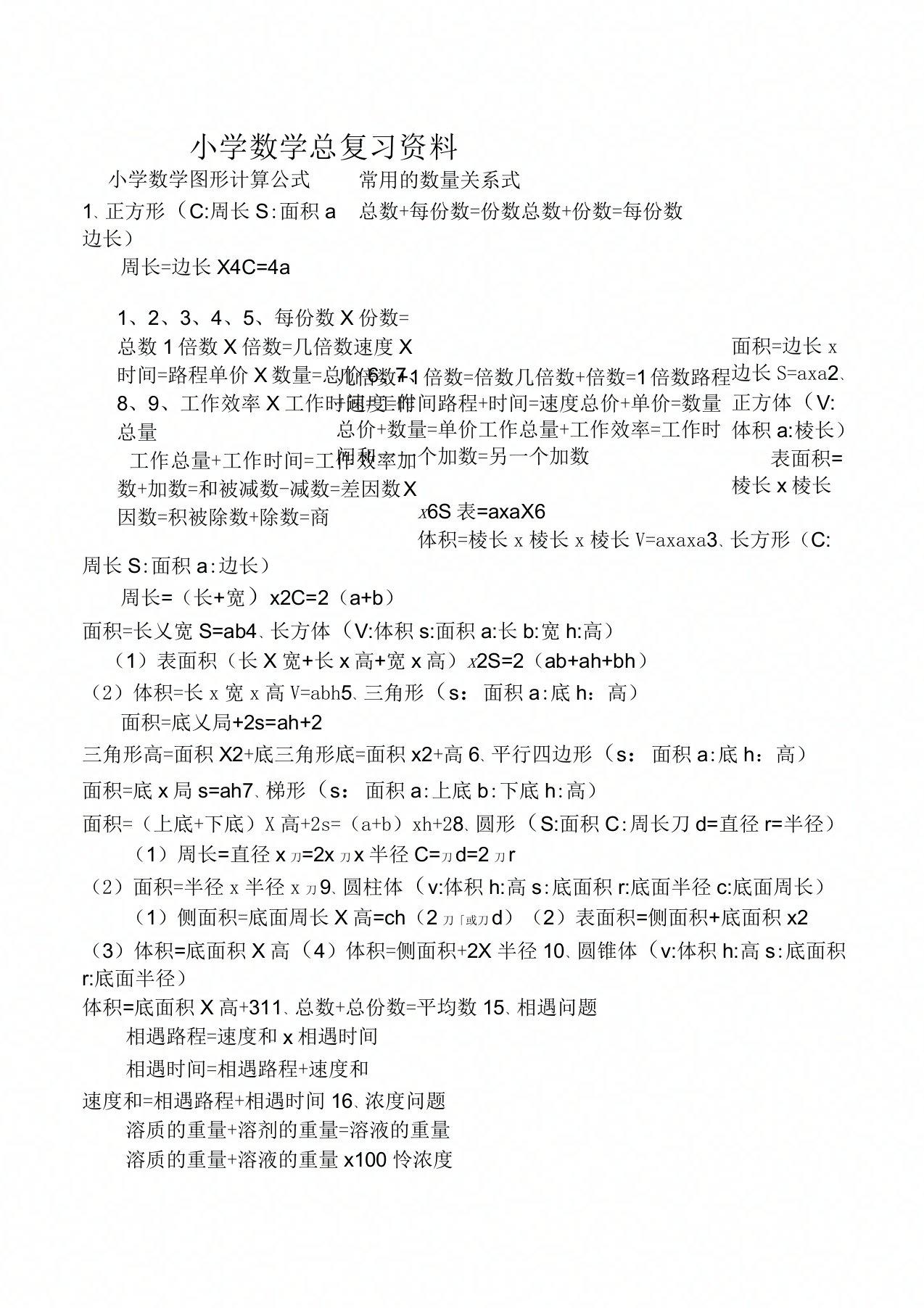 (人教版)小学六年级数学总复习资料(23页)