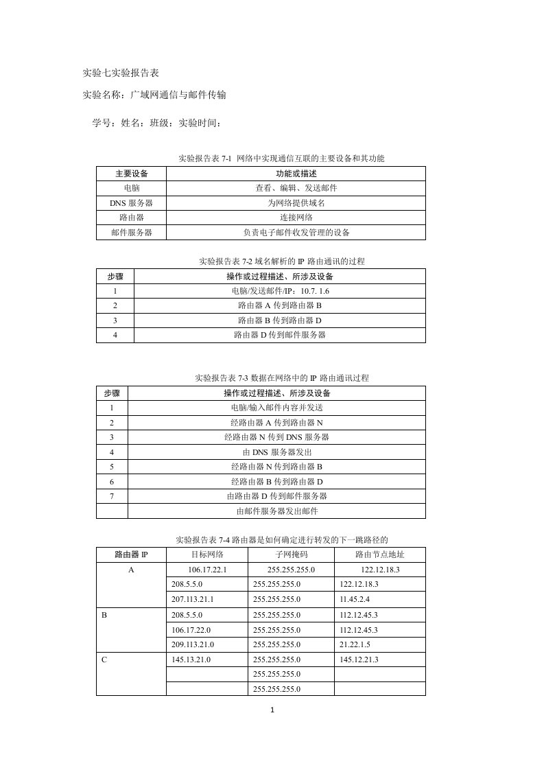 北京理工大学计算机实验七报告表