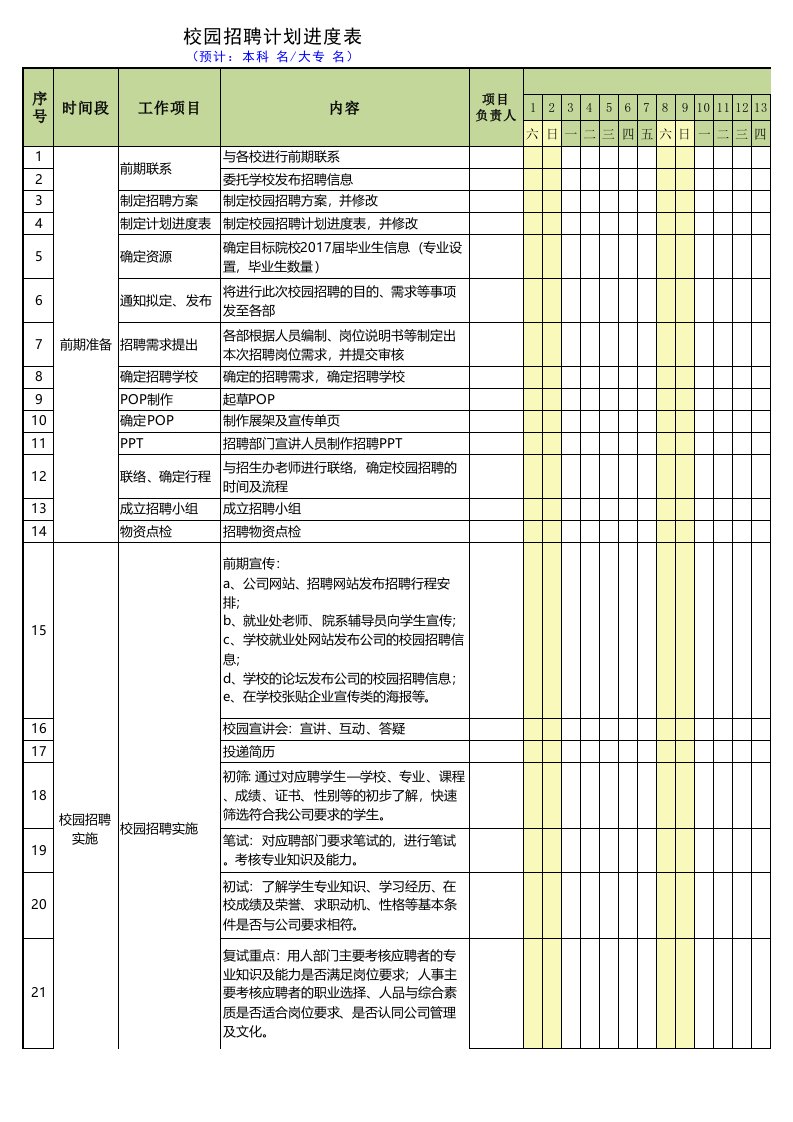 校园招聘项目计划表