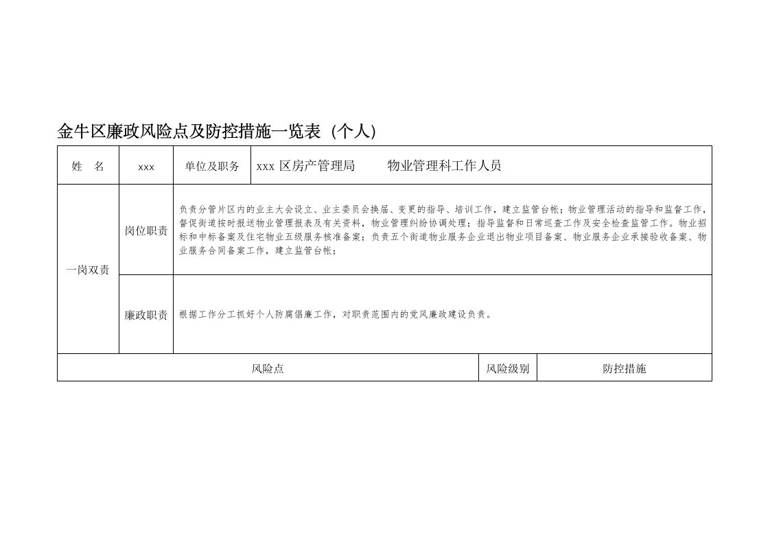 物业管理人员廉政风险防控