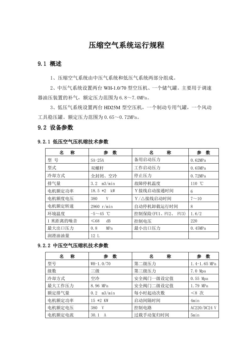 压缩空气系统运行规程