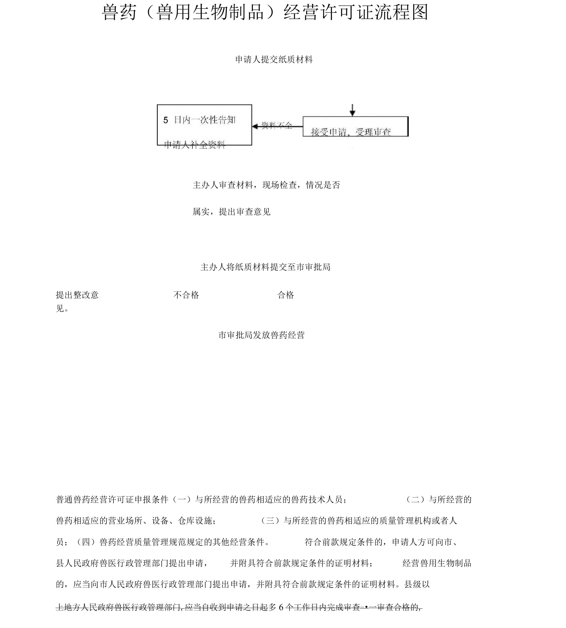 301.兽用生物制品经营许可证流程图