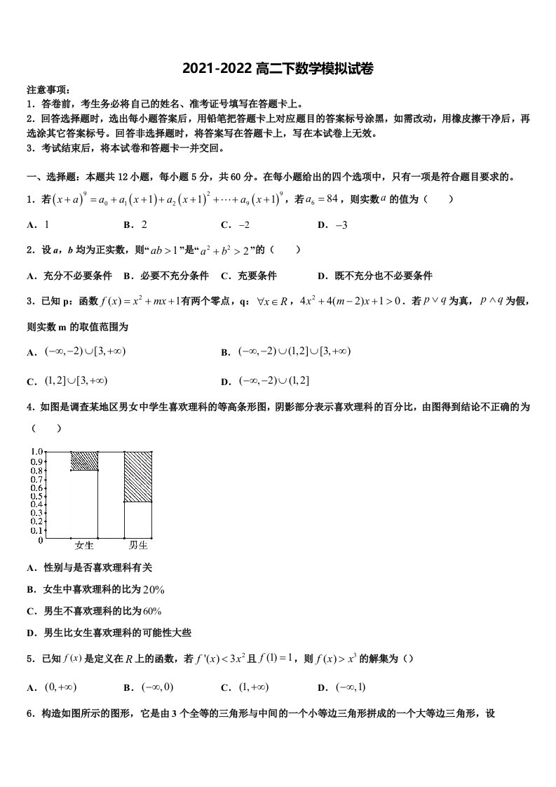 2022年河南省辉县市一高数学高二第二学期期末考试模拟试题含解析