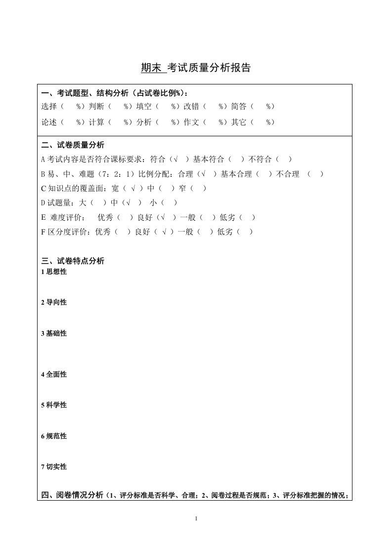 考试质量分析报告模版