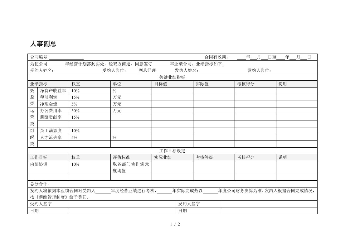 人事副总绩效考核表