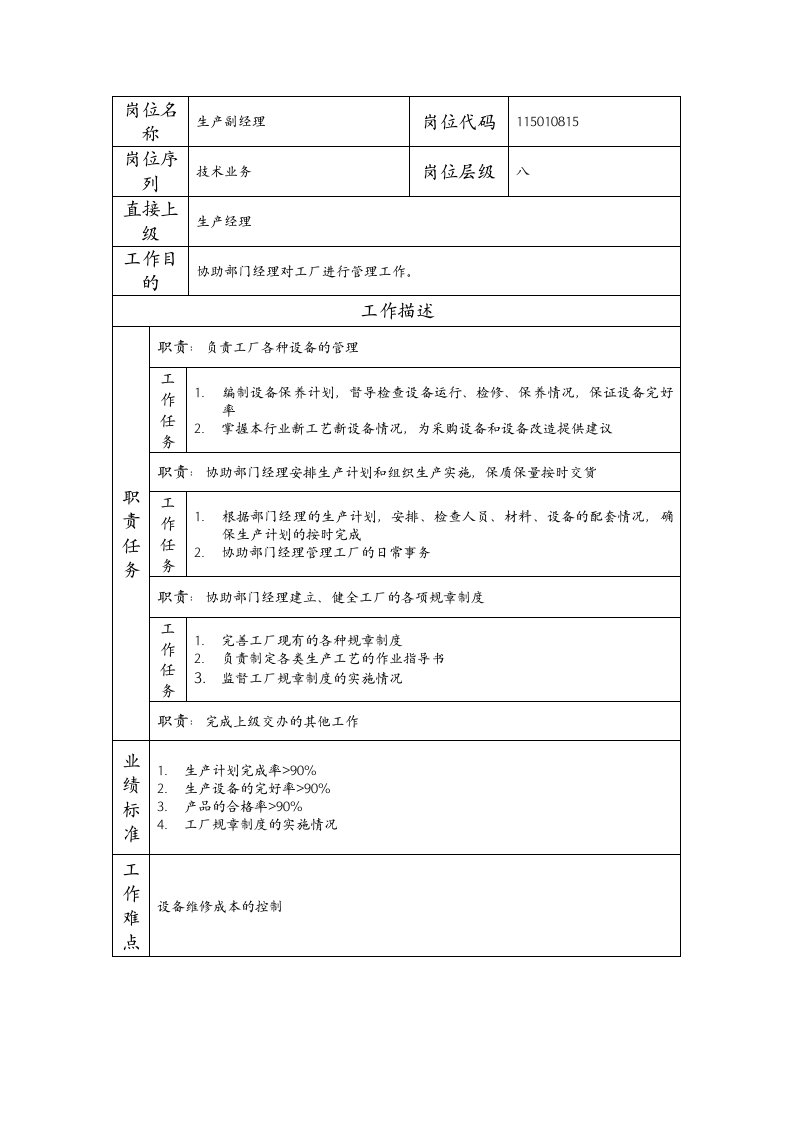 精品文档-115010815