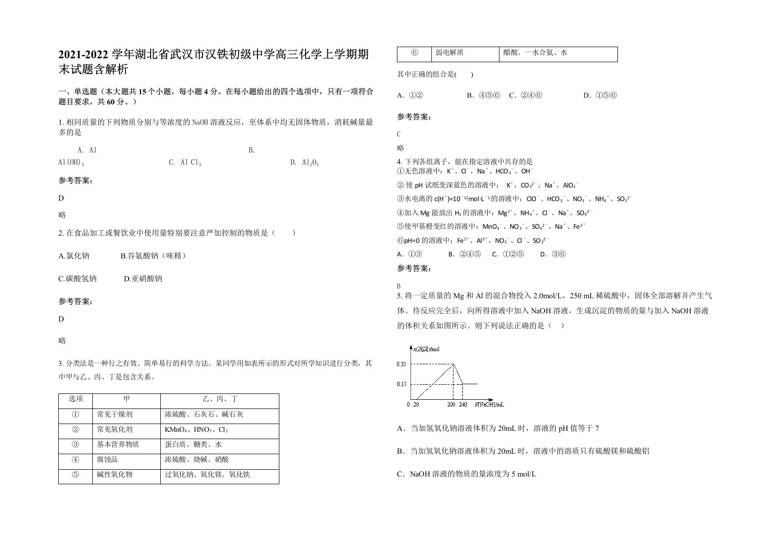 2021-2022学年湖北省武汉市汉铁初级中学高三化学上学期期末试题含解析