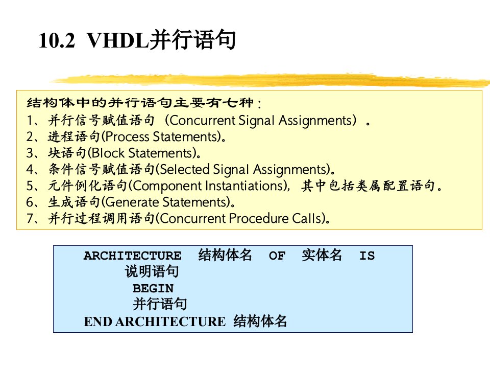 第8章--vhdl基本语句