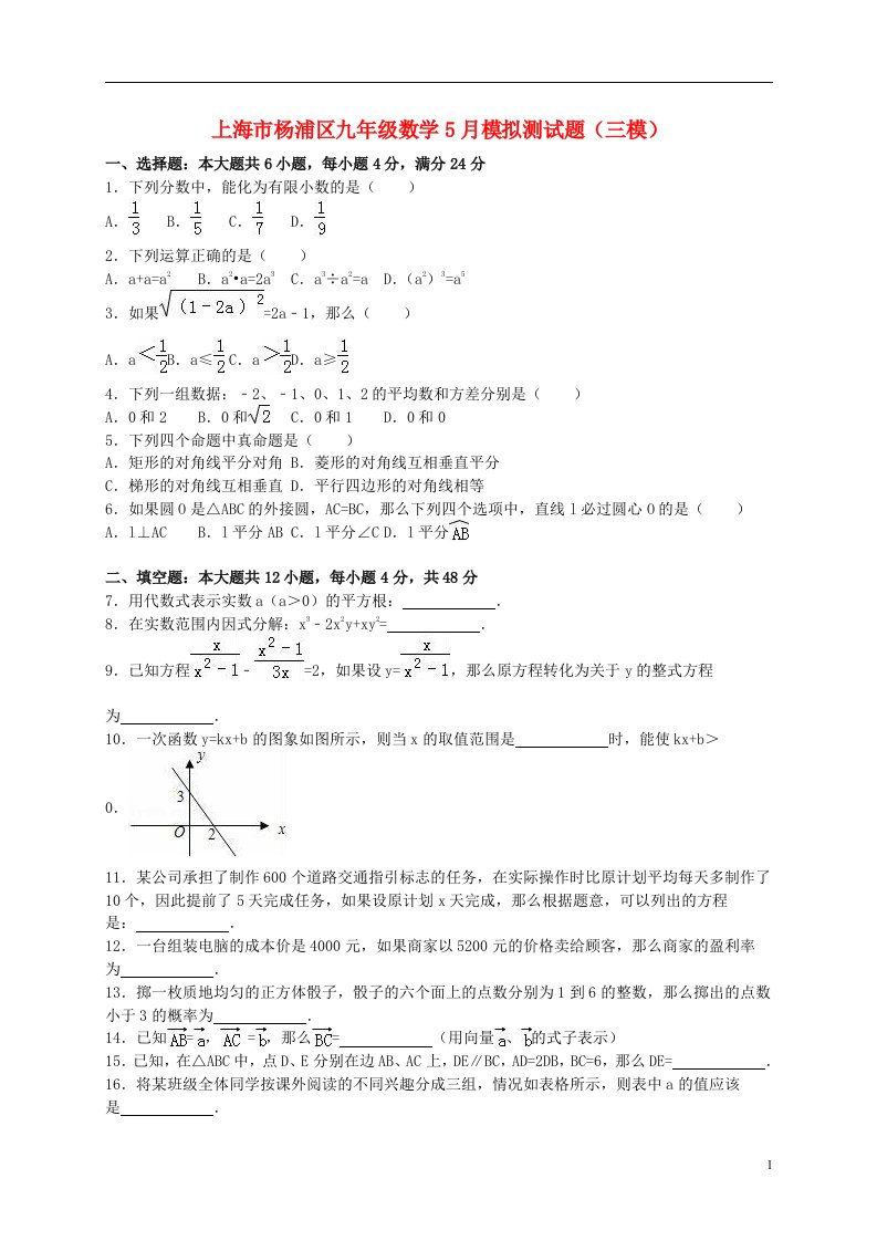 上海市杨浦区九级数学5月模拟测试题（三模）（含解析）