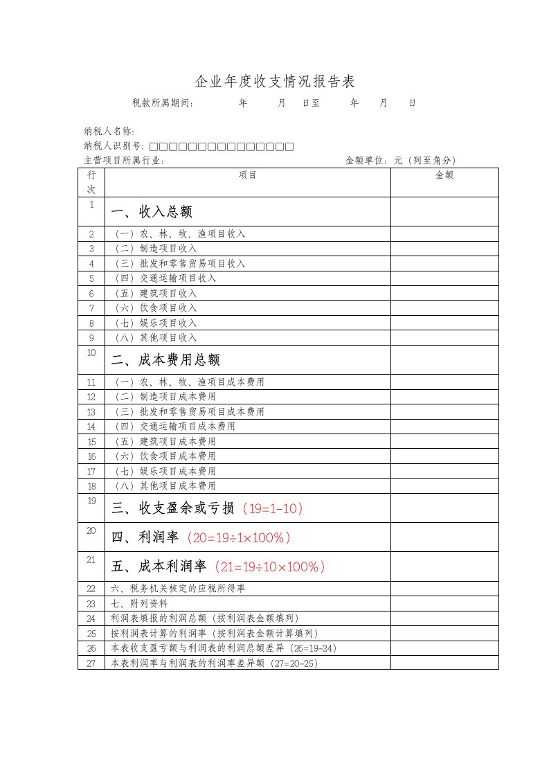 企业年度收支表