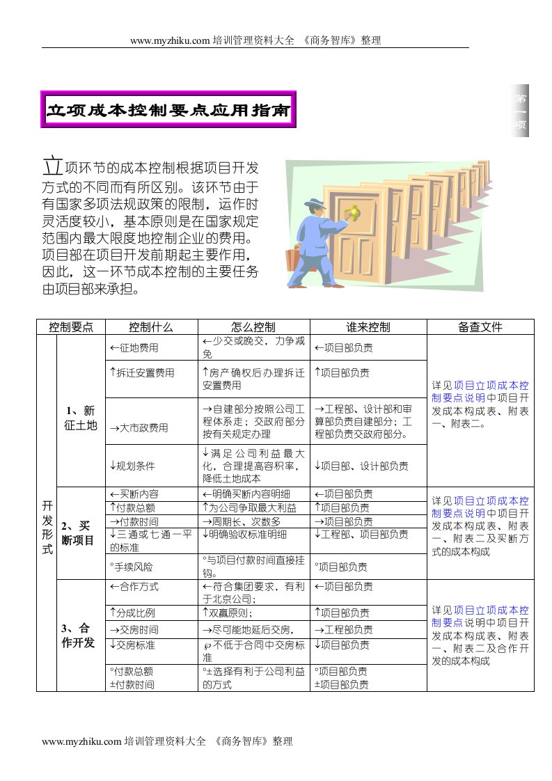 房地产开发主要阶段成本管理