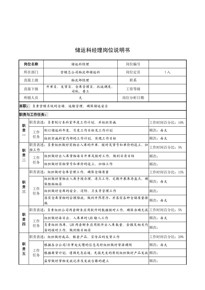 奥康集团储运科经理岗位说明书