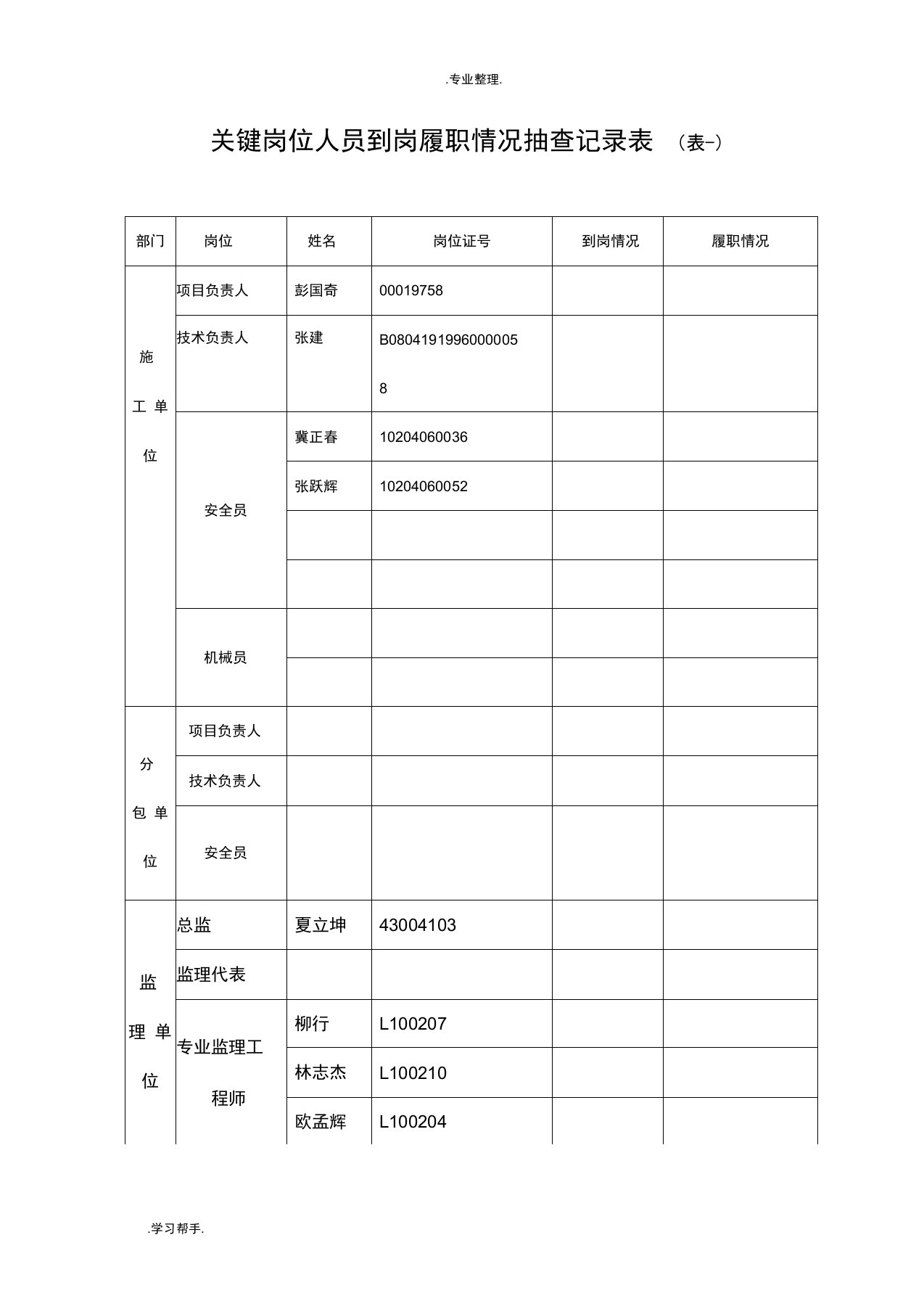 关键岗位人员到岗履职情况抽查记录表