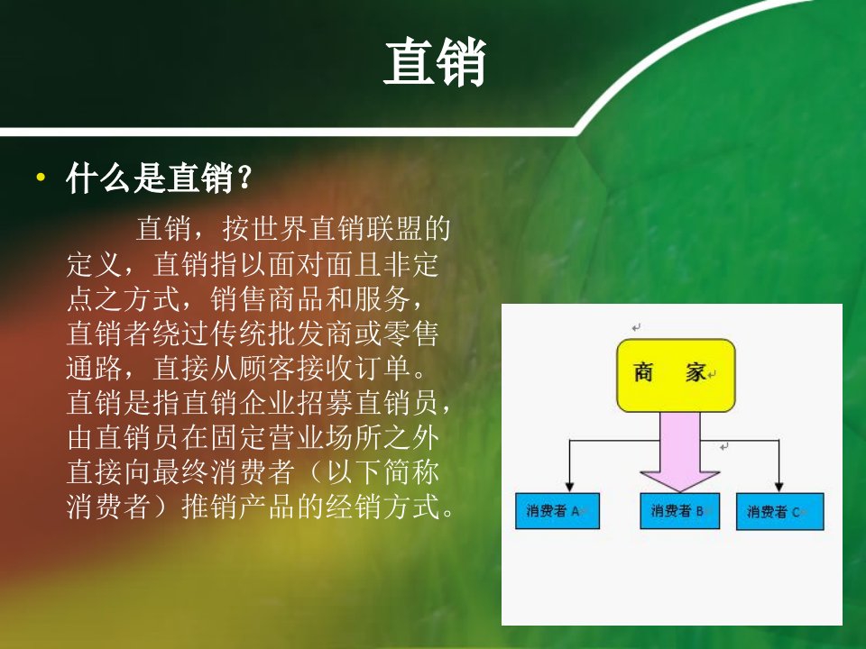 传销与直销