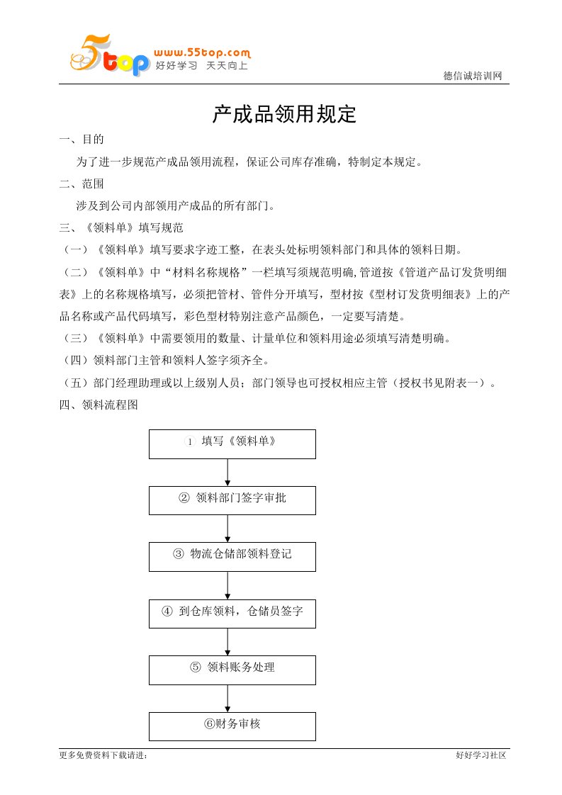 产成品领用规定