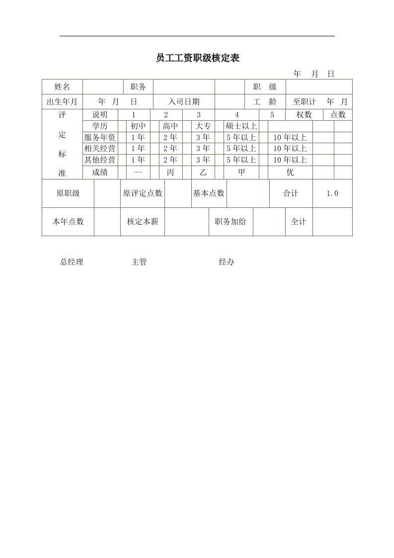 员工工资职级核定表