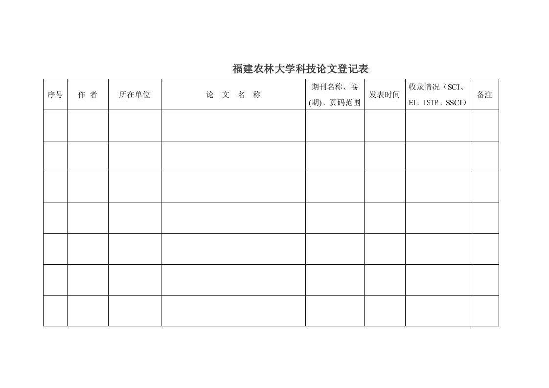 福建农林大学科技论文登记表