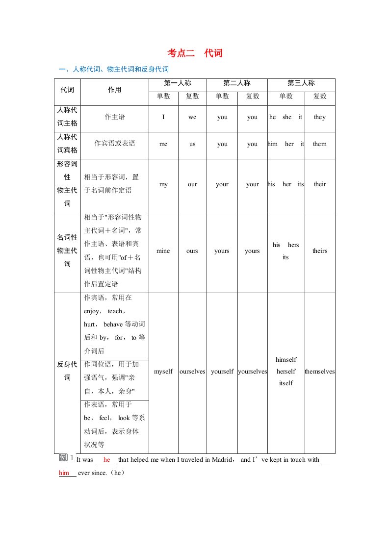 备考2024届高考英语一轮复习考点通关第二部分学透语法基础词法篇专题一冠词代词介词并列连词考点二代词